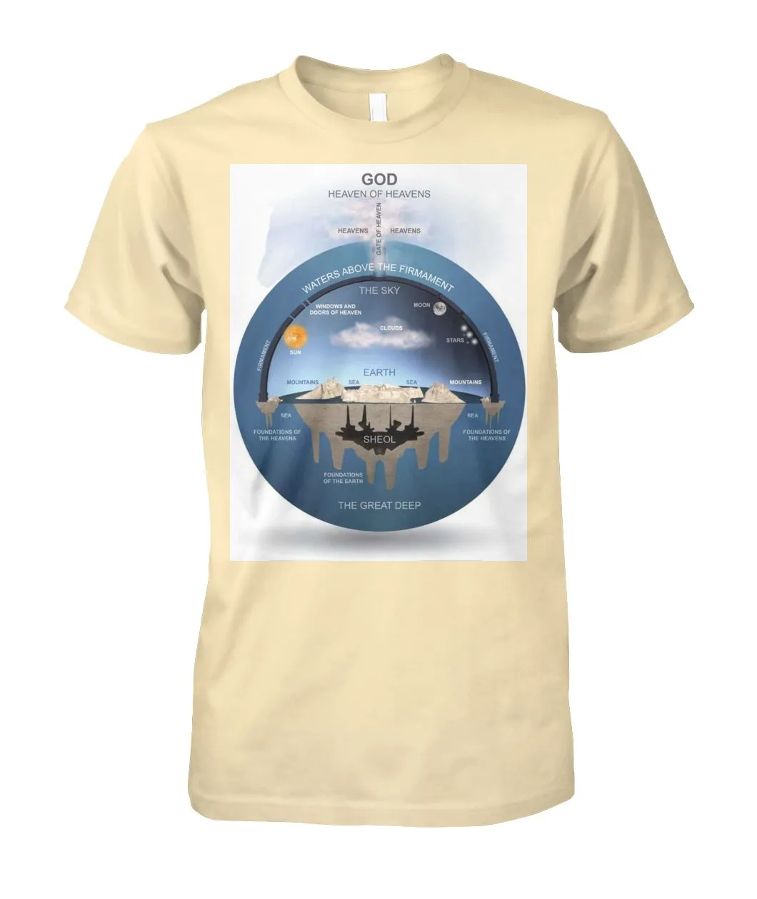 Flat Earth Unisex Shirt - 100% Cotton