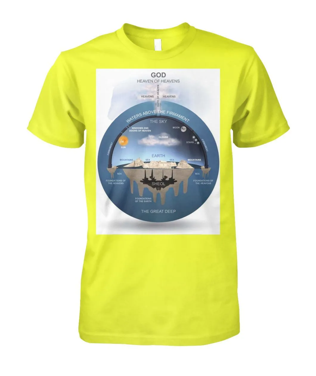 Flat Earth Unisex Shirt - 100% Cotton