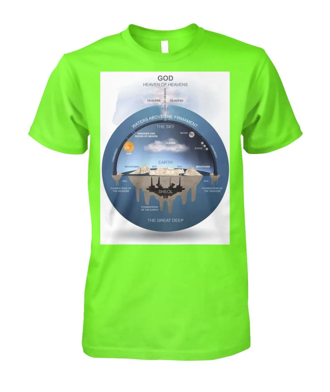 Flat Earth Unisex Shirt - 100% Cotton