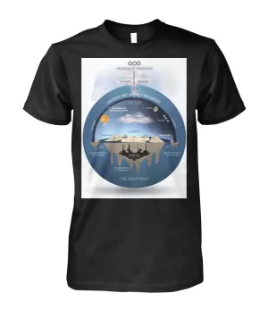 Flat Earth Unisex Shirt - 100% Cotton