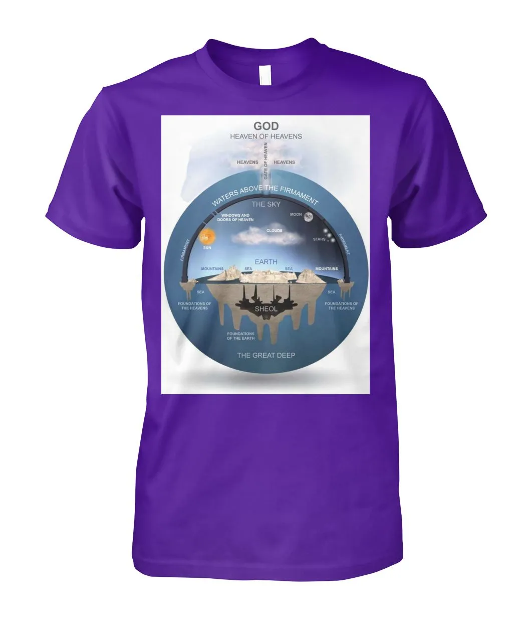 Flat Earth Unisex Shirt - 100% Cotton