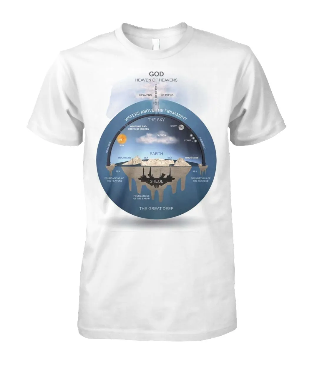 Flat Earth Unisex Shirt - 100% Cotton