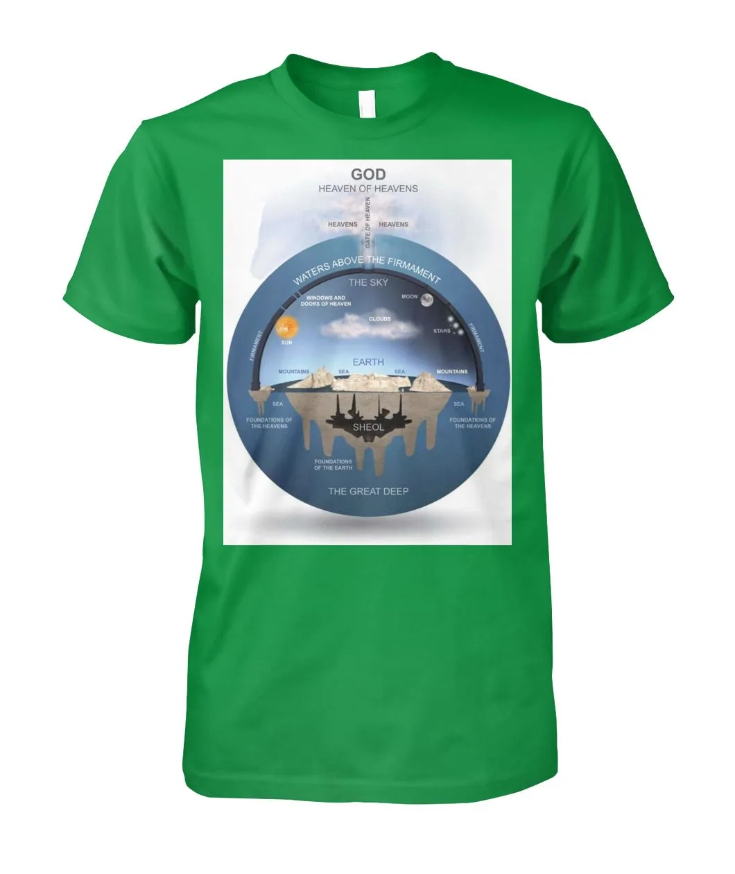 Flat Earth Unisex Shirt - 100% Cotton