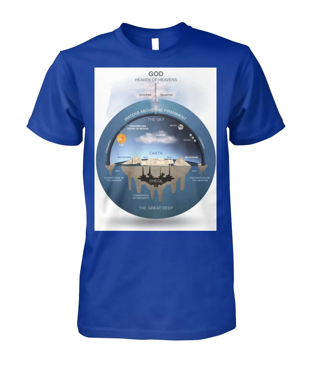 Flat Earth Unisex Shirt - 100% Cotton