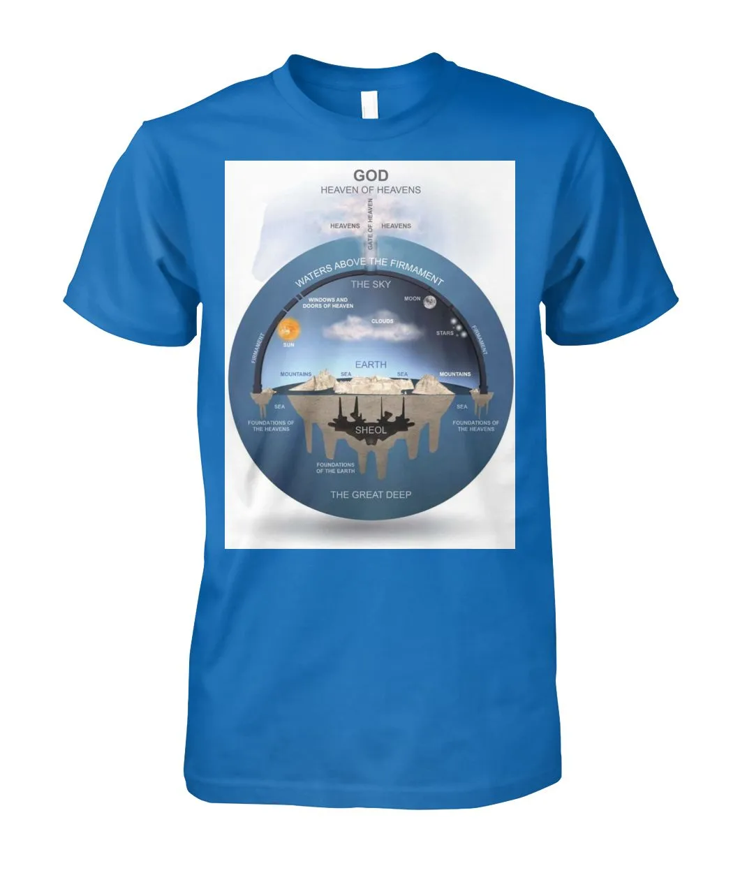 Flat Earth Unisex Shirt - 100% Cotton