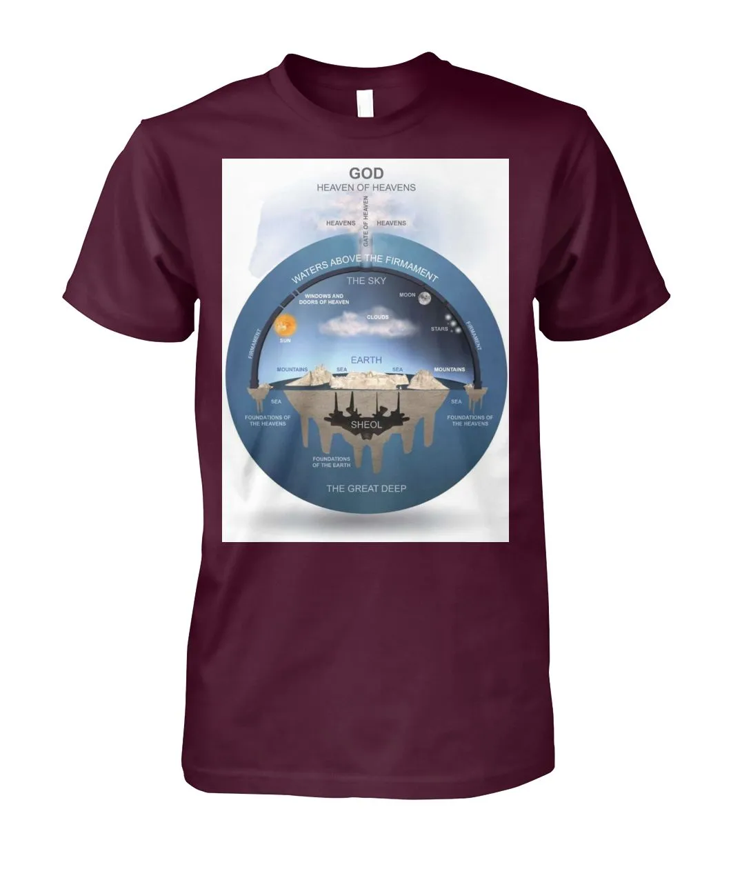 Flat Earth Unisex Shirt - 100% Cotton
